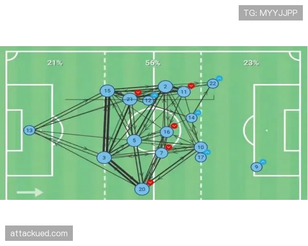 德容与罗德里控场方式及节奏结构差异解析
