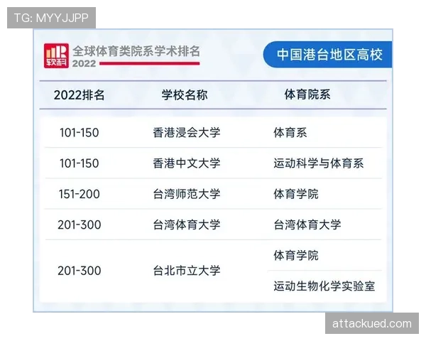 世界杯传统强队实力版图发生了哪些变化 世界杯传统强队实力版图发生了哪些变化